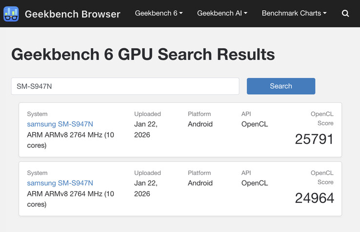 (Fonte da imagem: Geekbench)