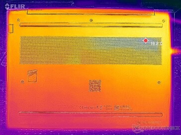 Sistema inativo (tampa D)