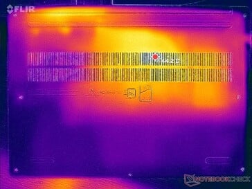 Estresse Prime95+FurMark (capa D)