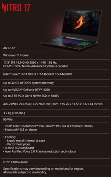 Acer Nitro 17 - Especificações. (Fonte: Acer)