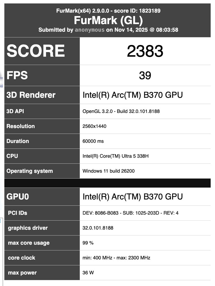 (Fonte da imagem: FurMark)