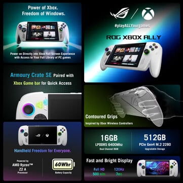 (Fonte da imagem: Asus)
