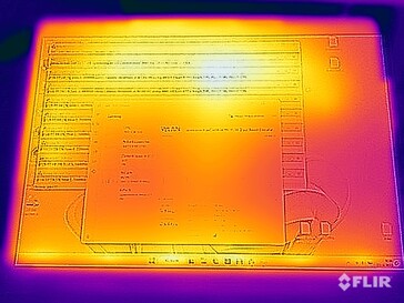 Temperaturas da superfície de teste de estresse (frente)