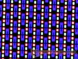 Matriz de subpixel