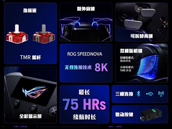 O ROG Raikiri 2 Pro possui joysticks TMR e botões adicionais nos ombros.