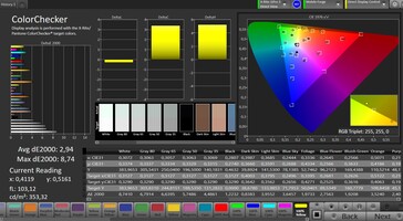 CalMAN Color Accuracy - configuração padrão