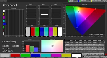 Espaço de cores (espaço de cores de destino: sRGB; perfil: original)