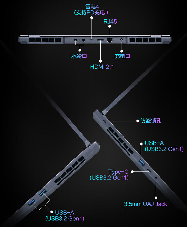 Portas de conectividade do Yanshi 16 Super (Fonte da imagem: JD.com)
