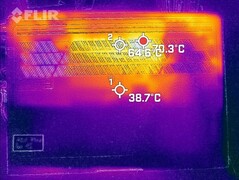 fundo de desenvolvimento de calor (na carga)