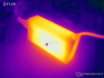 O adaptador CA pode chegar a 40 °C ao operar cargas exigentes