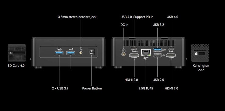 Configuração das portas do Geekom IT15 (Fonte da imagem: Geekom)