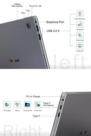 Configuração das portas do tablet