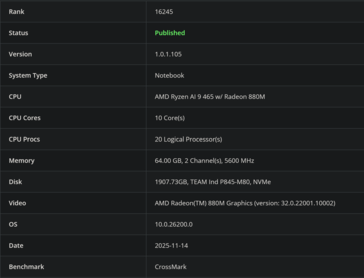 Ryzen AI 9 465 CrossMark (fonte da imagem: Bapco)