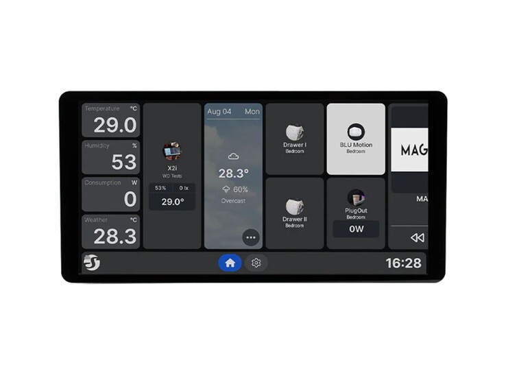 O Shelly Wall Display X2i. (Fonte da imagem: Shelly)