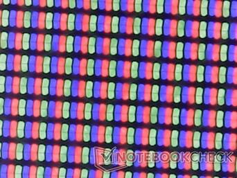 Matriz de subpixels afiados da cobertura brilhante para uma granulometria mínima