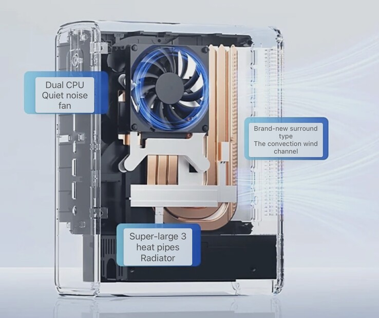 O mini PC AIdeaStation R1 possui um sistema de resfriamento capaz e muitas portas. (Fonte da imagem: ITHome)