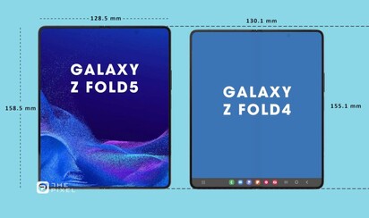 Galaxy Z Fold5 medidas - desdobradas. (Fonte da imagem: O Pixel)