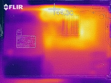 Desenvolvimento de calor - fundo (carga)