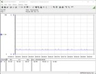 Consumo de energia (operação ociosa)