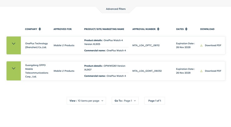 Duas variantes do OnePlus Watch 4 foram certificadas.