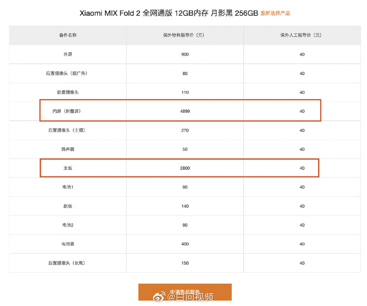 Lista oficial de taxas de serviço de Xiaomi para o Mix Fold 2. (Fonte: Xiaomi via Weibo)