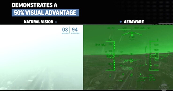 A câmera multiespectral EVS-5000 enxerga além da luz visível até o infravermelho. (Fonte: AerSale)