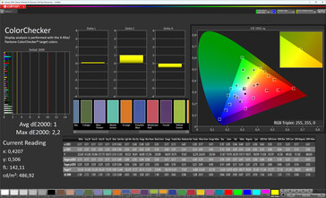 Fidelidade de cores (modo de imagem Original Color Pro, temperatura de cor quente, espaço de cor alvo sRGB)