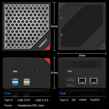 Portas de conectividade do mini PC com a base de expansão (Fonte da imagem: Ninkear)