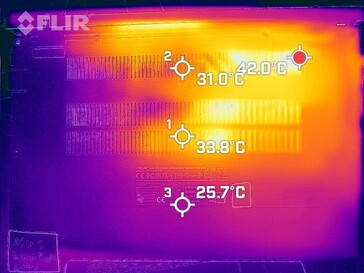 Lado inferior de geração de calor (ocioso)