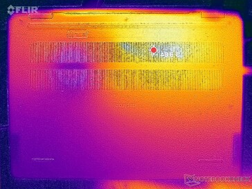 Estresse Prime95+FurMark (capa D)