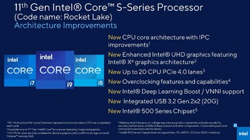 (Fonte de imagem: Intel)