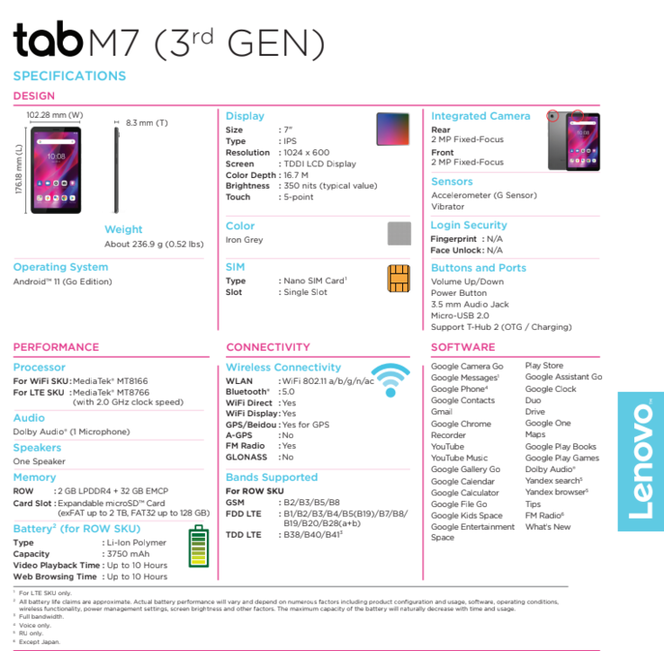 Lenovo Tab M7 specs (imagem via Lenovo)