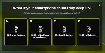 (Fonte da imagem: Motorola)