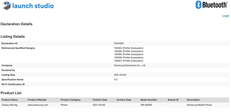 O Galaxy A82 5G é cancelado pelo nome em um novo vazamento. (Fonte: Bluetooth SIG via MySmartPrice)