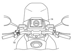Visor de instrumentos TFT e controles montados no guidão para alternar entre as visualizações ampla e ampliada (Fonte da imagem: Suzuki)