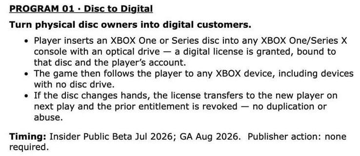 Iniciativa “Xbox Disk to Digital”