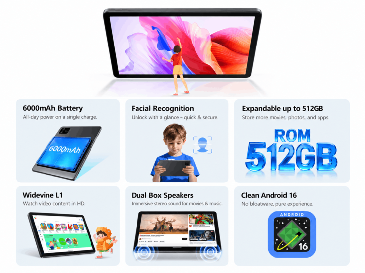 Alldocube iPlay 80SE com seus principais recursos e especificações