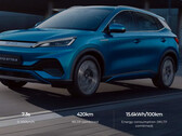 O Atto 3 custa a partir de € 44.740 em Bruxelas (imagem: BYD)