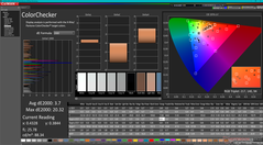 ColorChecker após a calibração