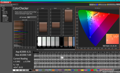 ColorChecker antes da calibração