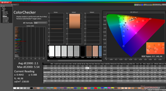 ColorChecker antes da calibração