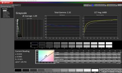 Escala de cinza (calibrada)