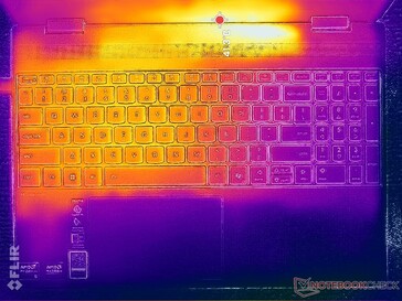 Estresse de Prime95+FurMark (capa C)