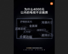 Um novo teaser da Mi TV ES. (Fonte: Xiaomi via Weibo)