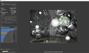 Uso da bateria do Cinebench R15