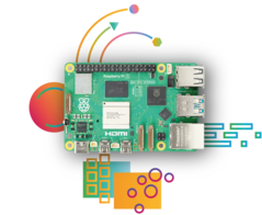 O Raspberry Pi 5 é bastante capaz de lidar com vários contêineres Docker (Fonte da imagem: Raspberry Pi)