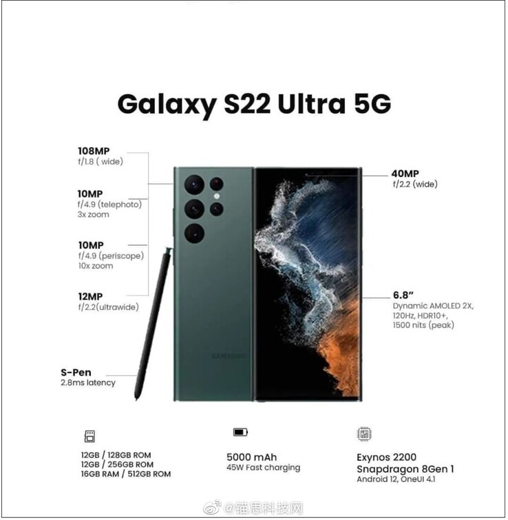 Alegado S22 Ultra specs. (Fonte da imagem: Weibo)