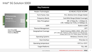 Solução Intel 5G 5000 - Especificações. (Fonte: Intel)