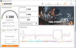 Fire Strike (funcionamento por bateria)