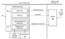 Diagrama de blocos que descreve o sistema completo (Fonte da imagem: US PTO)